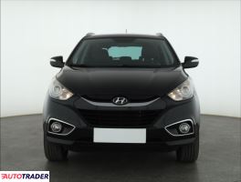 Hyundai ix35 2010 2.0 181 KM