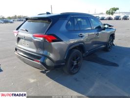 Toyota Pozostałe 2020 2