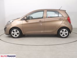 Kia Picanto 2012 1.0 68 KM Kia Picanto 2012 1.0 68 KM