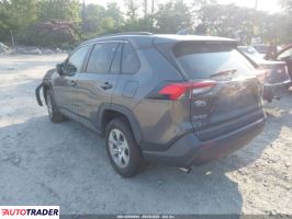 Toyota Pozostałe 2019 2 Toyota Pozostałe 2019 2