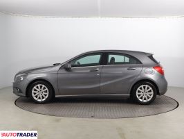 Mercedes A-klasa 2015 1.6 120 KM Mercedes A-klasa 2015 1.6 120 KM