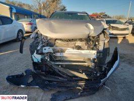 Toyota Pozostałe 2025 2