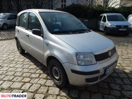 Fiat Panda 2009 1.1 54 KM