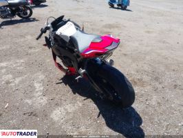 Honda CBR 2022