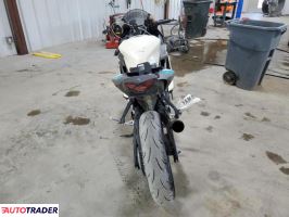 Yamaha YZF 2024 Yamaha YZF 2024