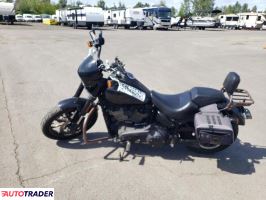 Harley-Davidson Pozostałe 2021
