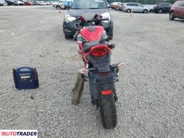 Honda CBR 2019