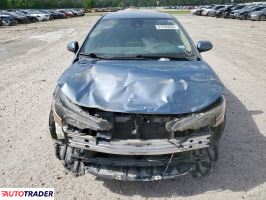Toyota Corolla 2021 1 Toyota Corolla 2021 1