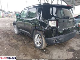 Jeep Renegade 2023 1