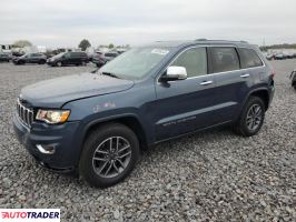 Jeep Grand Cherokee 2020 3 Jeep Grand Cherokee 2020 3