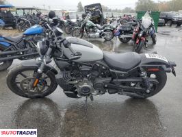 Harley-Davidson Pozostałe 2024