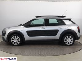 Citroen C4 Cactus 2016 1.2 80 KM