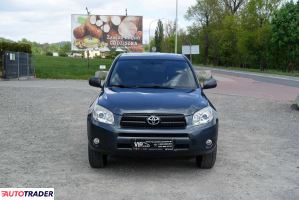 Toyota RAV 4 2006 2.0 152 KM
