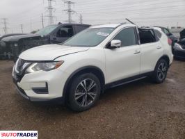 Nissan Rogue 2020 2 Nissan Rogue 2020 2