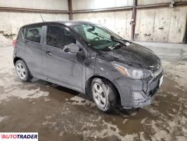 Chevrolet Spark 2021 1 Chevrolet Spark 2021 1