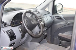 Mercedes Vito 2005 2.1 150 KM Mercedes Vito 2005 2.1 150 KM