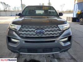 Ford Explorer 2023 2 Ford Explorer 2023 2