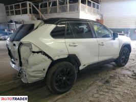 Toyota Pozostałe 2025 2 Toyota Pozostałe 2025 2