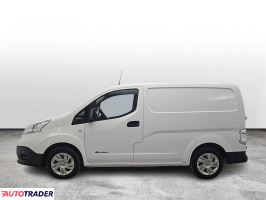 Nissan NV200 2021