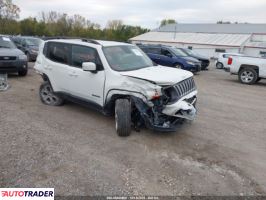 Jeep Renegade - zobacz ofertę