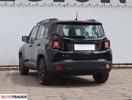 Jeep Renegade 2020 1.3 177 KM
