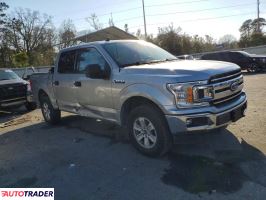 Ford Pozostałe 2020 5