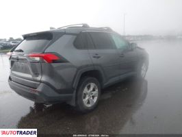 Toyota Pozostałe 2021 2