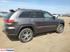 Jeep Grand Cherokee 2020 3 Jeep Grand Cherokee 2020 3
