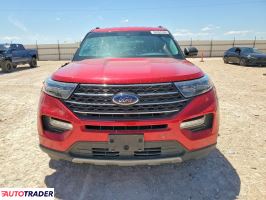 Ford Explorer 2021 2