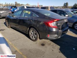 Honda Civic 2016 2 Honda Civic 2016 2
