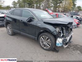 Toyota Venza - zobacz ofertę