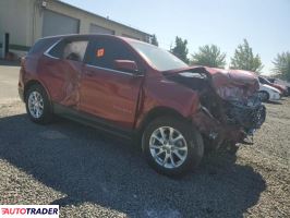 Chevrolet Equinox 2020 1
