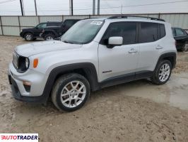 Jeep Renegade 2019 2