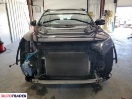 Toyota Pozostałe 2022 2