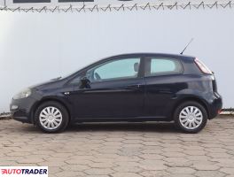 Fiat Panda 2012 1.2 68 KM