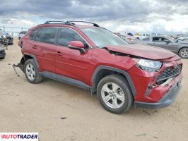 Toyota Pozostałe 2021 2