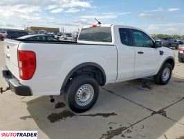 Ford Ranger 2020 2 Ford Ranger 2020 2