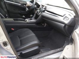 Honda Civic 2020 2