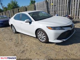 Toyota Camry - zobacz ofertę