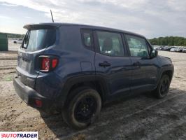 Jeep Renegade 2020 2