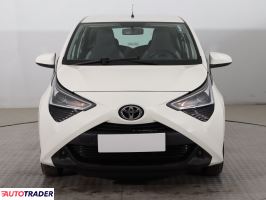 Toyota Aygo 2021 1.0 71 KM Toyota Aygo 2021 1.0 71 KM