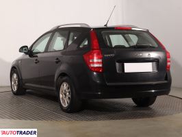 Kia Ceed 2008 1.6 124 KM