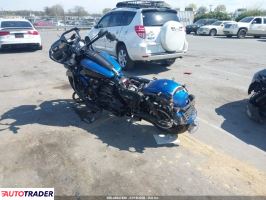 Harley-Davidson Pozostałe 2022