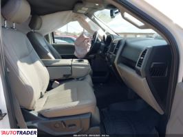 Ford Pozostałe 2020 5