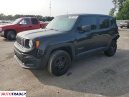 Jeep Renegade 2018 2