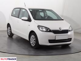 Skoda Citigo - zobacz ofertę