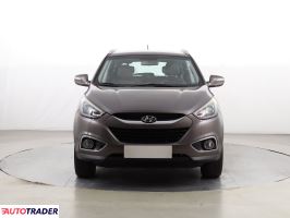 Hyundai ix35 2014 1.6 132 KM