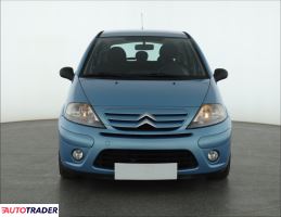 Citroen C3 2007 1.1 59 KM