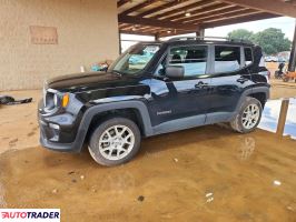 Jeep Renegade 2022 1