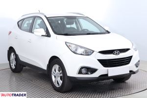 Hyundai ix35 2013 1.6 132 KM